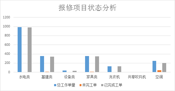 1604391197134297.png image.png