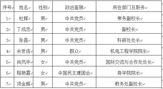 公示图片.png