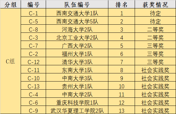 1658372532885335.png QQ鍥剧墖20220721110144.png