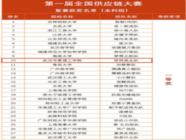 1588386732706366.png 11.png