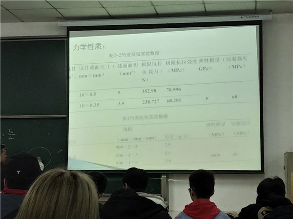 1553770368362671.jpg 结构大赛培训班2 (2).jpg