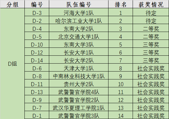 1658372542134852.png QQ鍥剧墖20220721110153.png