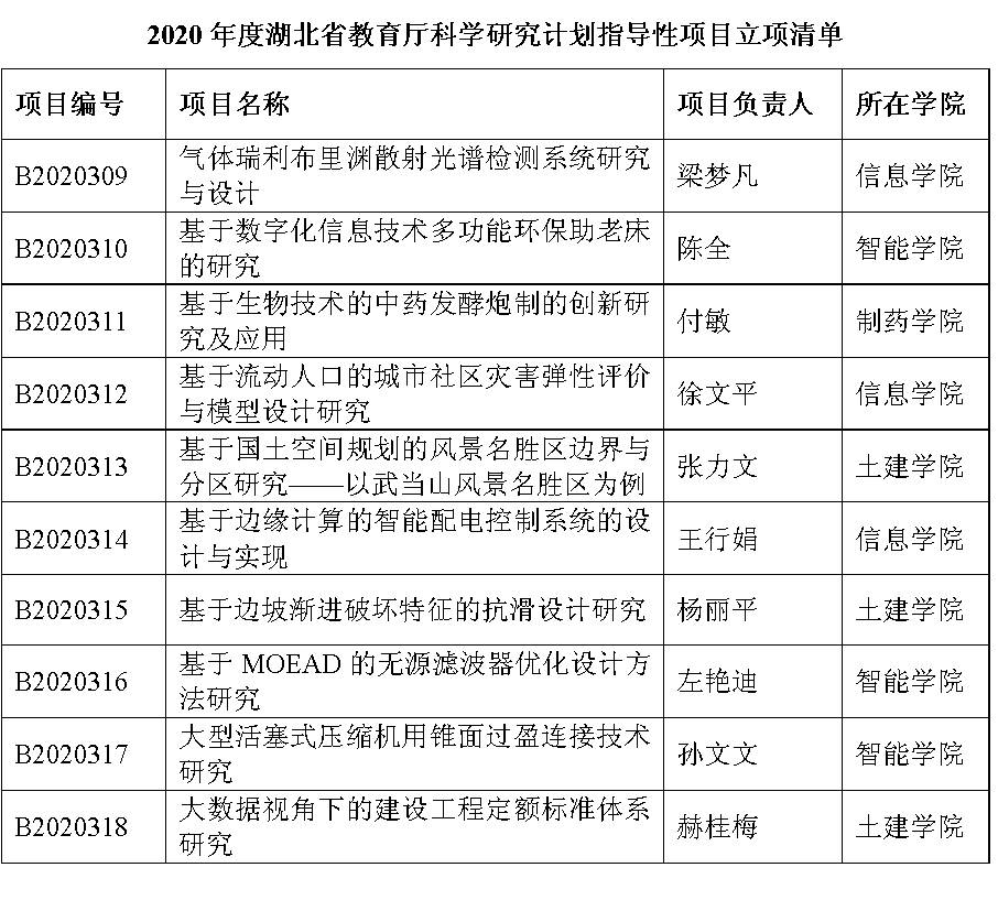 1604034588913134.jpg QQ鍥剧墖20201030130923.jpg