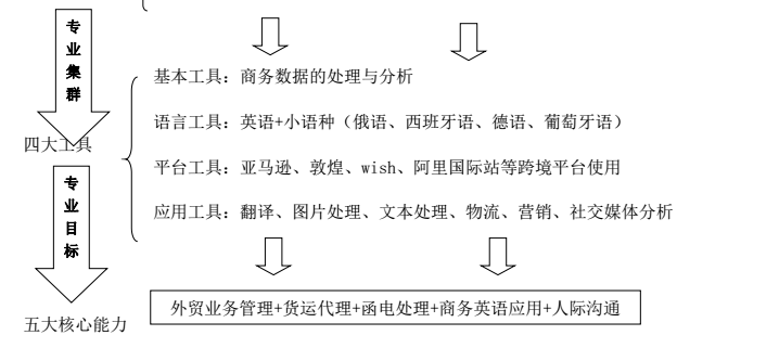 1521448066614881.png 图片3.png