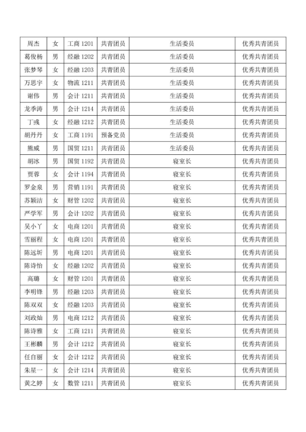 QQ鍥剧墖20220501142110.jpg