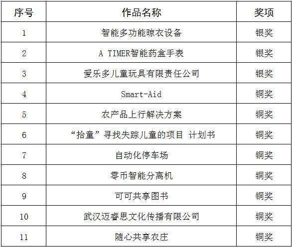 1527753514194632.png 图片1.png