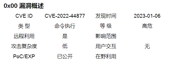 1679473873883743.png image.png