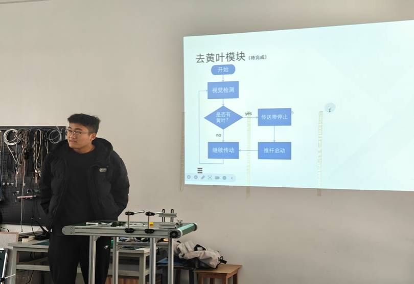 图示, 示意图

中度可信度描述已自动生成:ver1