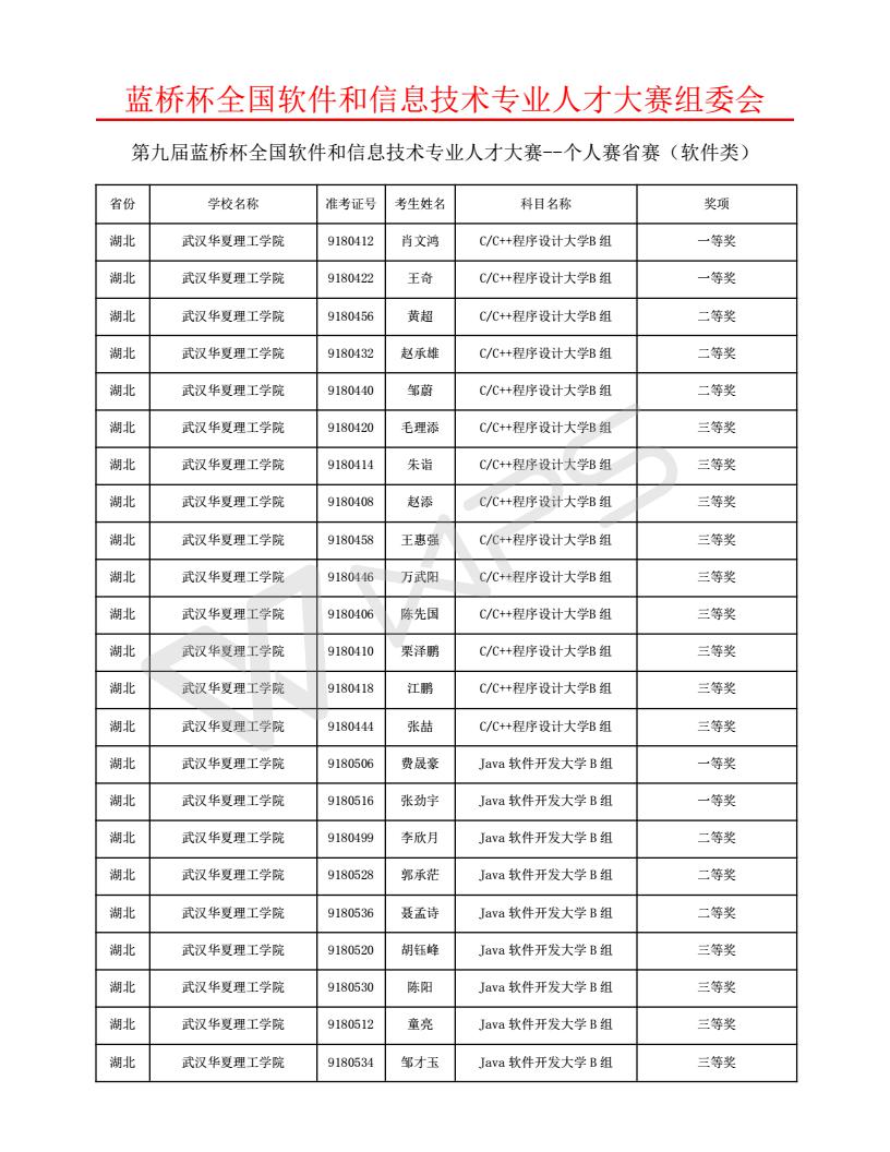 1523411928301222.jpg 获奖记录_个人赛_01.jpg