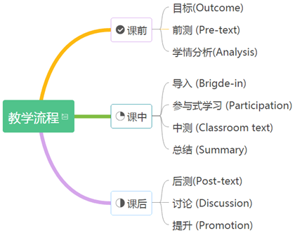 1587307305632007.png image.png