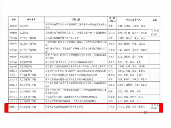 1677493549139422.jpg 寰