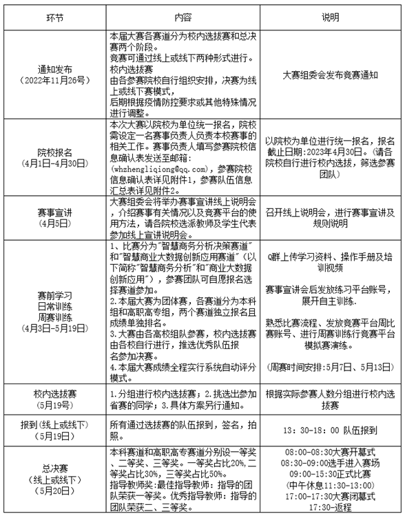1682607816552269.png 鏃堕棿瀹夋帓.png