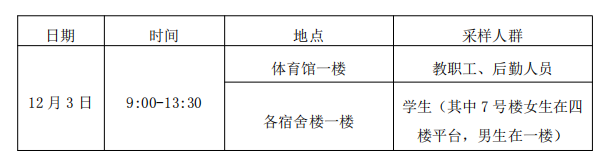 1669947608100956.png image.png