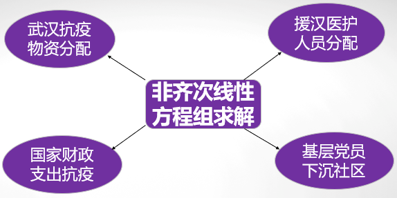 1592231030832062.png 5.png