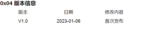 1679473892139332.png image.png