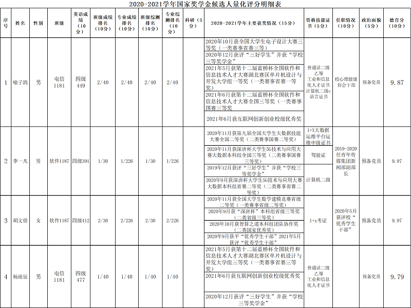 1634293189378679.png 鍥剧墖1.png