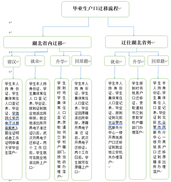 1652082090885034.png 1.png