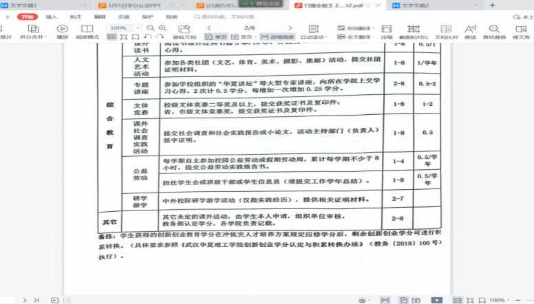 1683344818246873.png image.png