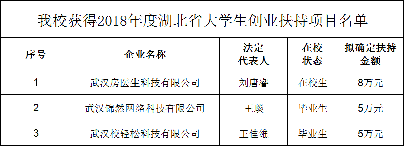 1531191853507516.png 图片1.png