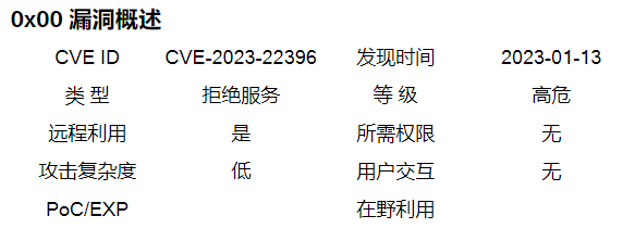 1679452541982372.png image.png