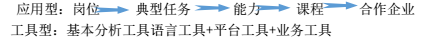 1521448110132550.png 图片4.png