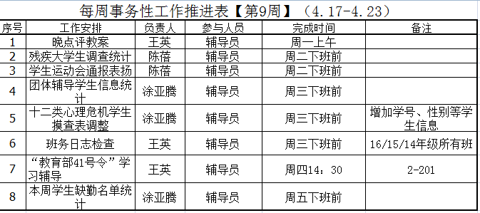 第九周事务性工作推进表.png