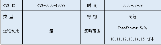 1679466982348471.png image.png