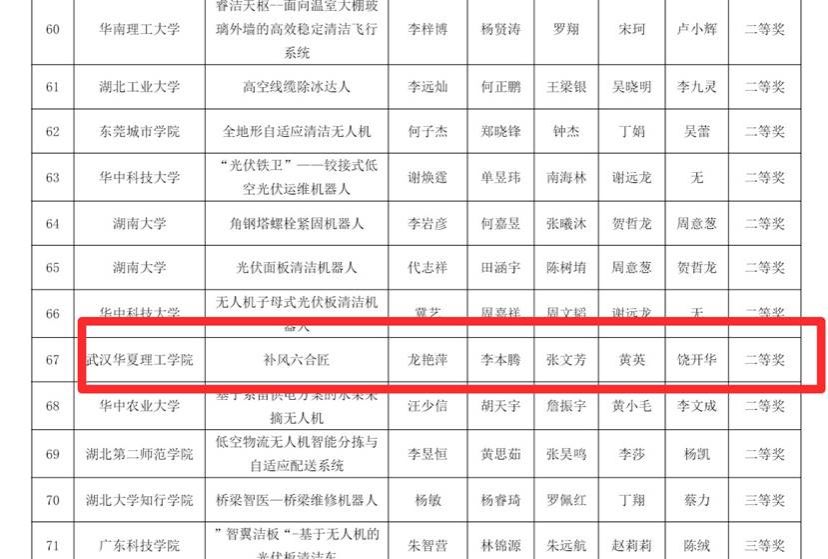 70f1509dbad0d3587b34903c7d5e75dd 70f1509dbad0d3587b34903c7d5e75dd