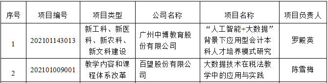 1630313046281083.png image.png