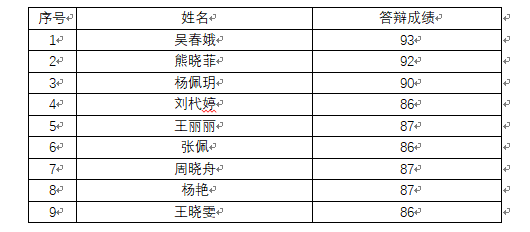 1528168792404369.png 27.2.png