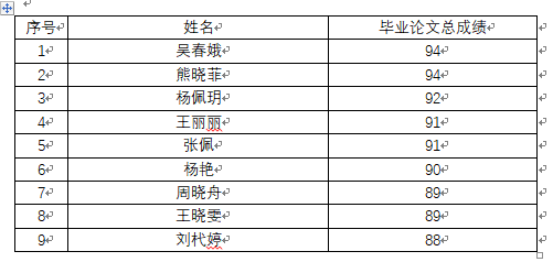 1528168807123686.png 27.3.png