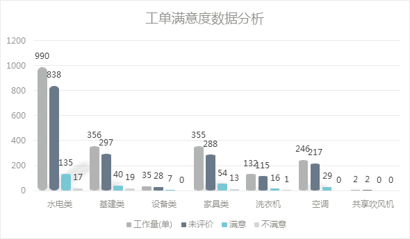 1604391222194546.png image.png