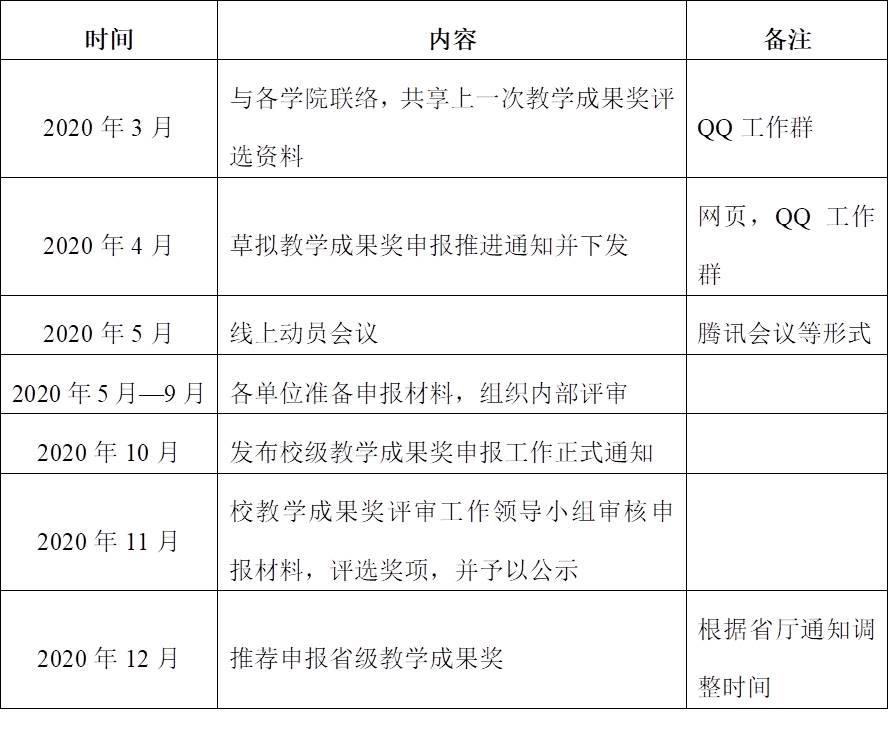 1590394405385909.jpg 成果奖.jpg