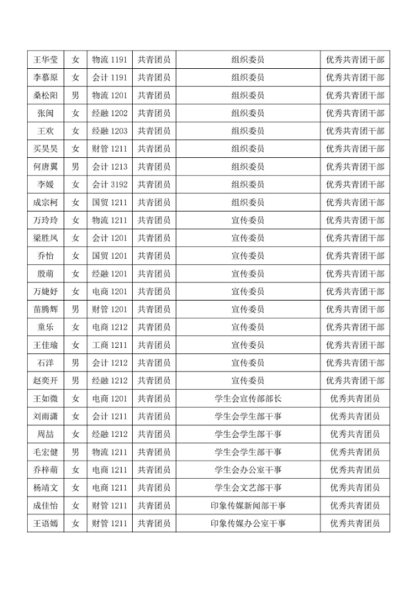 QQ鍥剧墖20220501142101.jpg