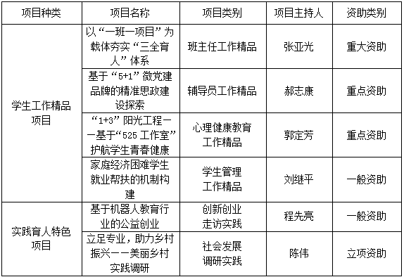 1575423209908228.png QQ图片20191204091737.png