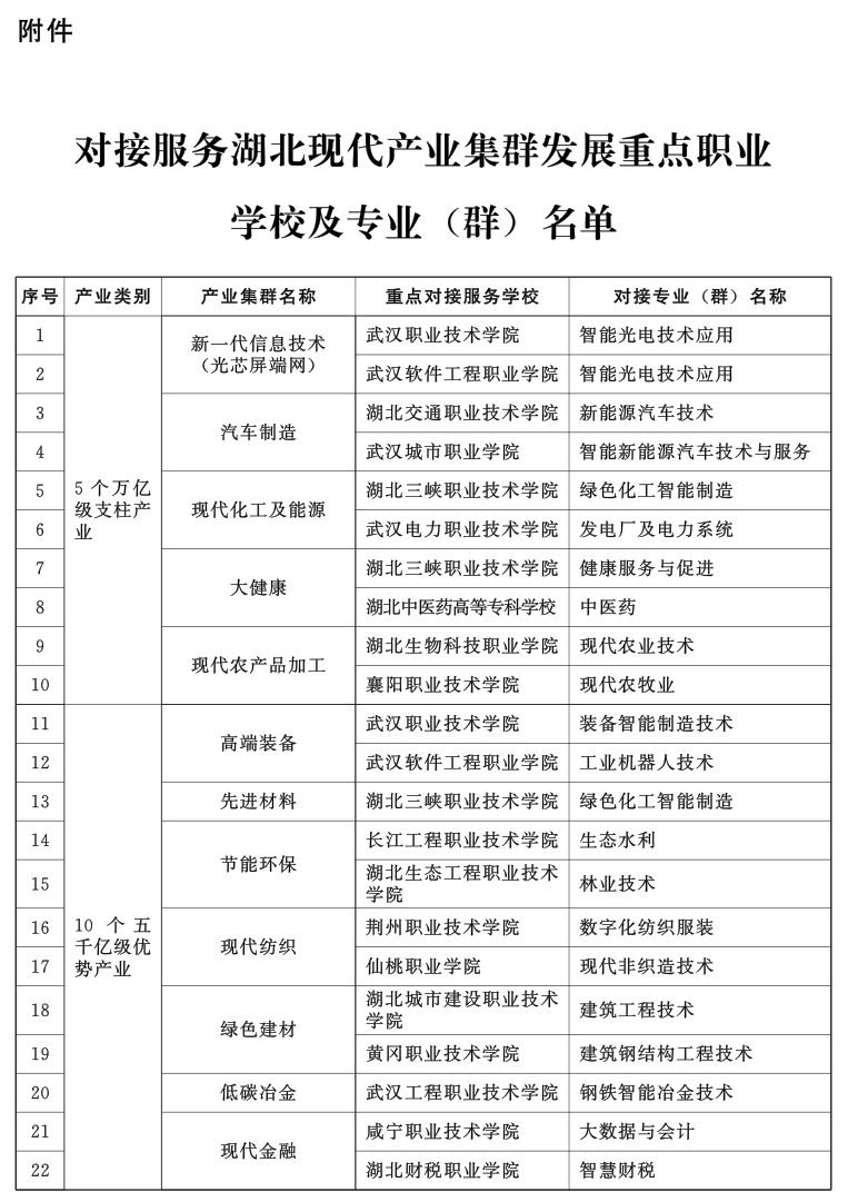 QQ图片20230605142549.png