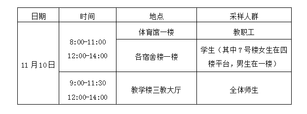 1667975613106576.png image.png