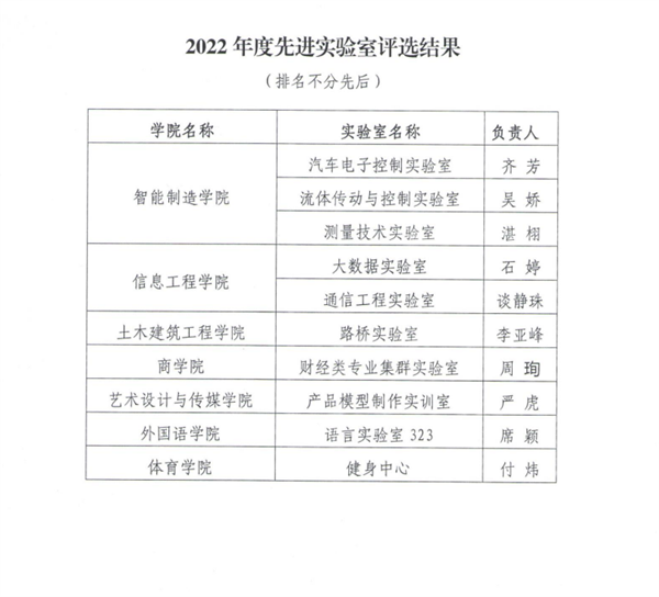 1677638205330656.png 6$MW3D3YRRD7(U_Y%ALW%R6.png