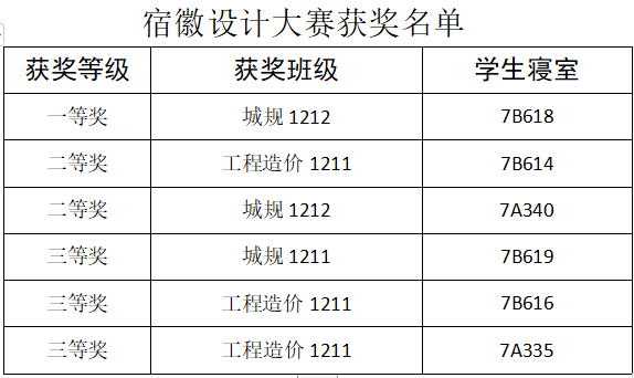 1650521213784039.png image.png