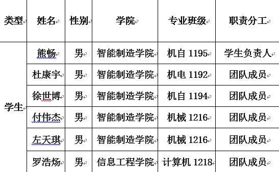 1645511516963438.png 1645511516963438.png