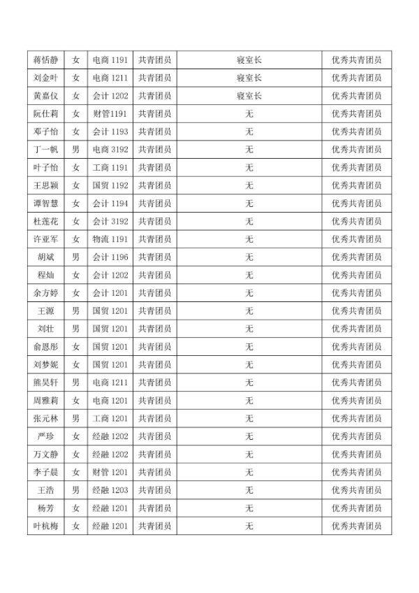 QQ鍥剧墖20220501142114.jpg