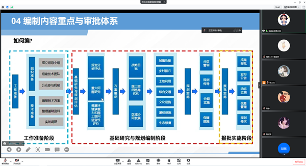 1659878279904614.png 1D39CF18E0C3F44F91BFF126868D3376.png