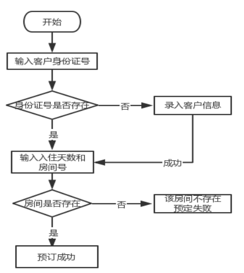 1593837012110729.png 鍥剧墖10.png