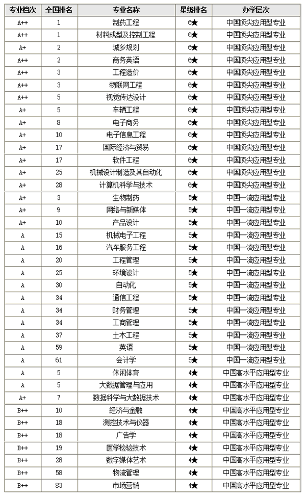 1684033030304621.png 寰