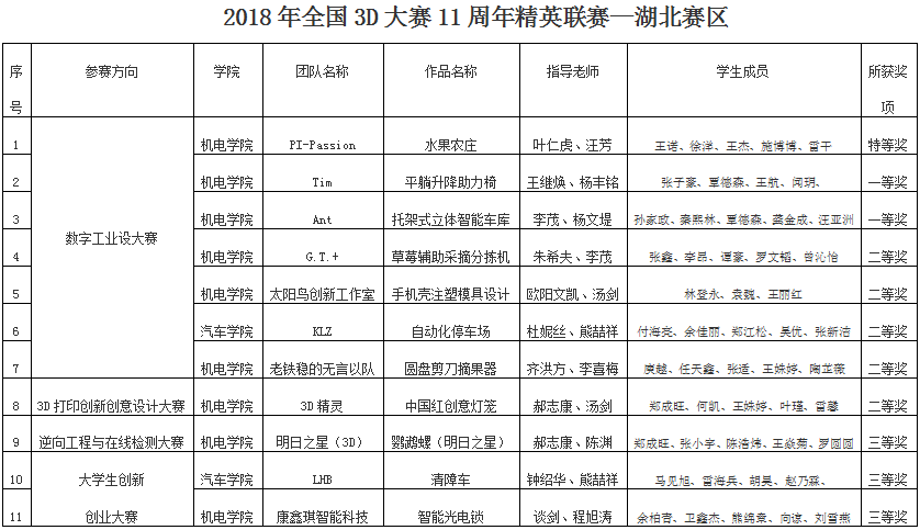 1530688515107519.png 图片1.png