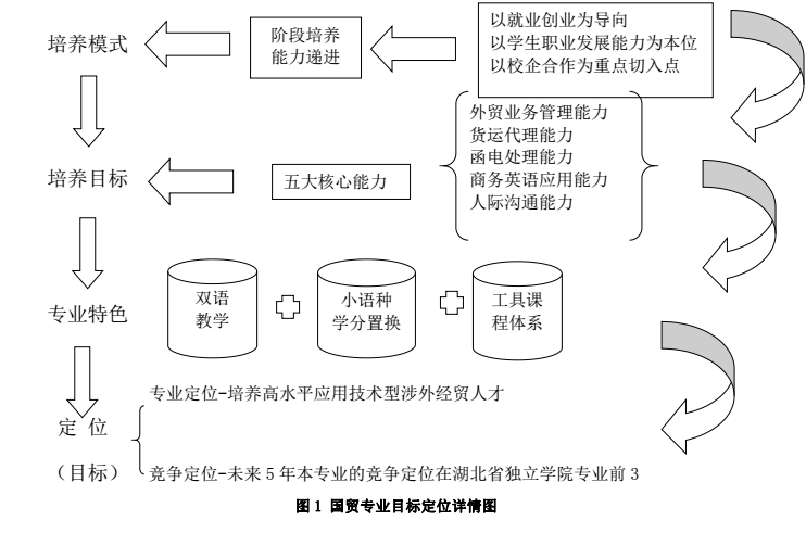 1521448015604768.png 图片1.png
