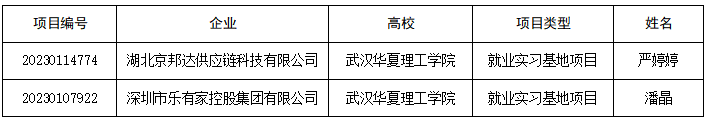 1682064594915845.png image.png