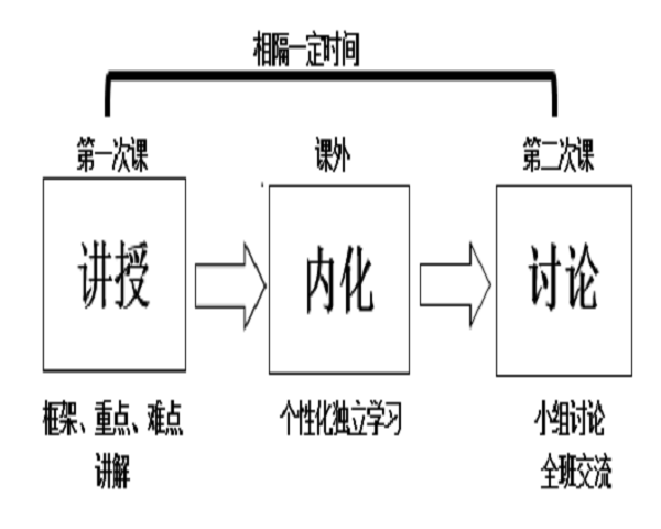 QQ图片20181202212843.png
