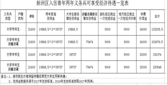 1524024192170104.jpg QQ图片20180418101209