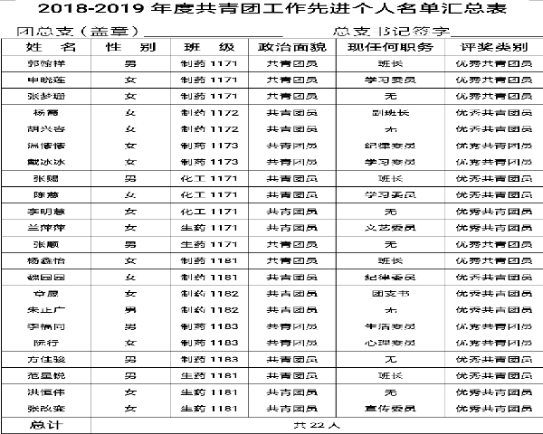 Screenshot_2019-04-24-21-10-47-803_cn.wps.moffice.png
